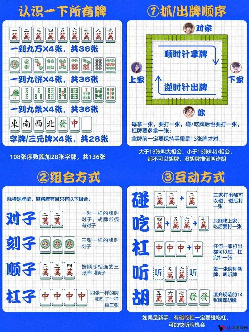 宜宾麻将拿牌规则解析