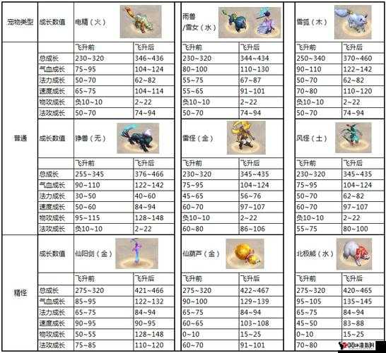 问道手游寻人站的108种玩法,资源管理、高效利用与最大化价值