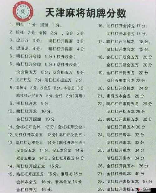 天津麻将番数规则介绍