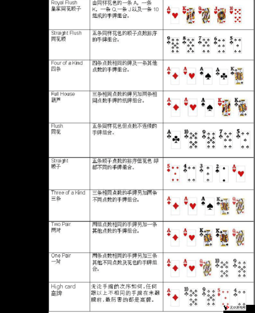 德州扑克偷鸡技巧深度解析,智勇双全,方能制胜