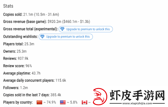 黑神话
