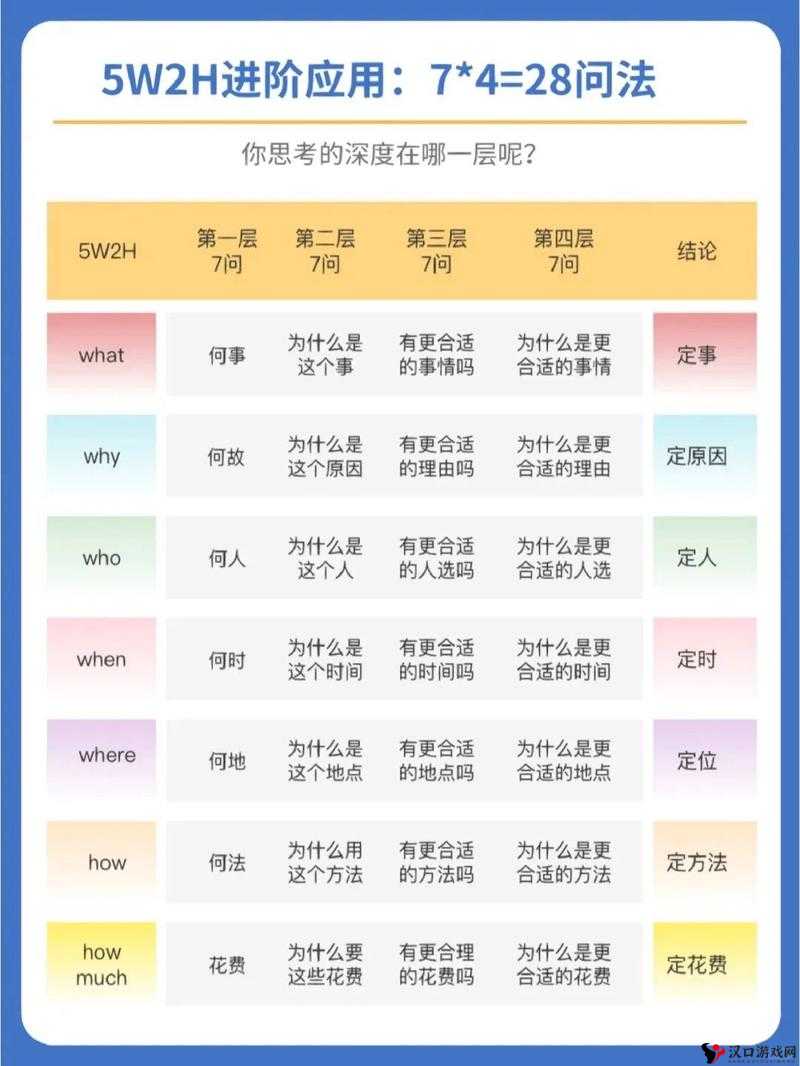 解锁新境界,游戏升级规则深度剖析与创意玩法探索