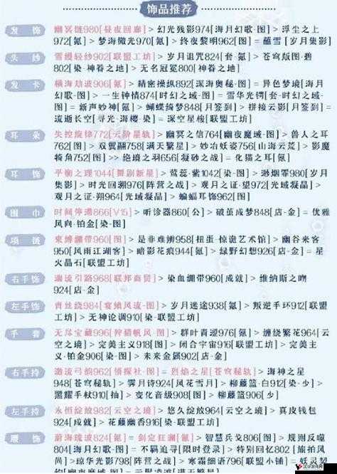 奇迹暖暖宇宙偶像狂想曲怎么搭配,高赞推荐攻略全解析