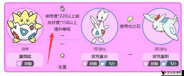口袋妖怪复刻波克比性格推荐,波克比什么性格好在游戏资源管理中的重要性