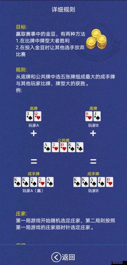 德州扑克发牌顺序与规则介绍,资源管理、高效利用与避免浪费