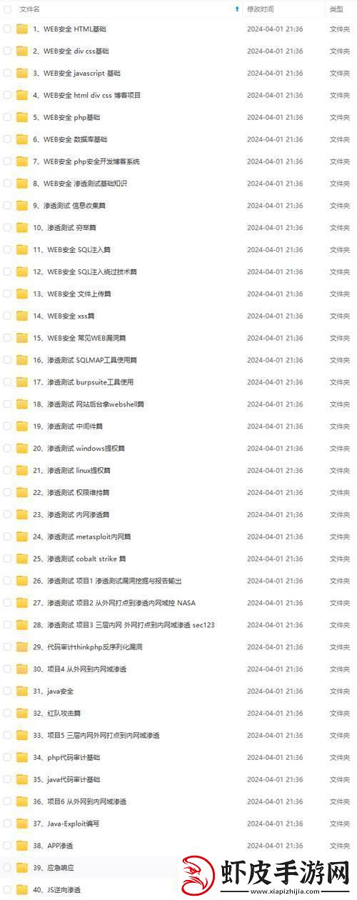 探索JavaparserXXXX乱的深层次影响