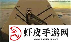 探秘神秘入口
