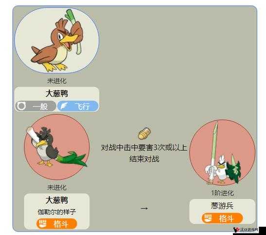 大葱鸭性格揭秘,哪种性格最适合这位武士宝可梦?