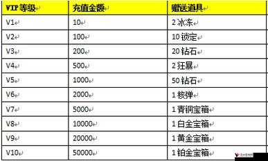 捕鱼大富翁兑换码怎么领,礼包兑换领取地址大全在资源管理中的重要性及高效利用策略