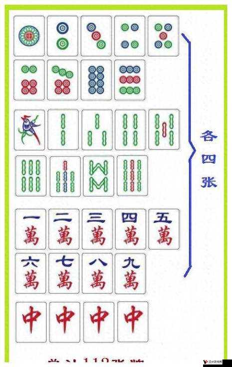 哈尔滨麻将怎么开牌,开牌规则详细介绍