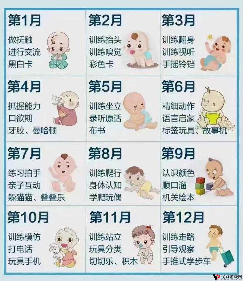 宝宝养成记 3H :见证宝贝成长每一步的温馨历程