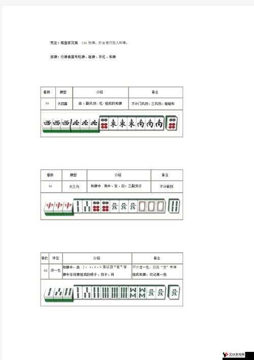 哈尔滨麻将拿牌规则介绍