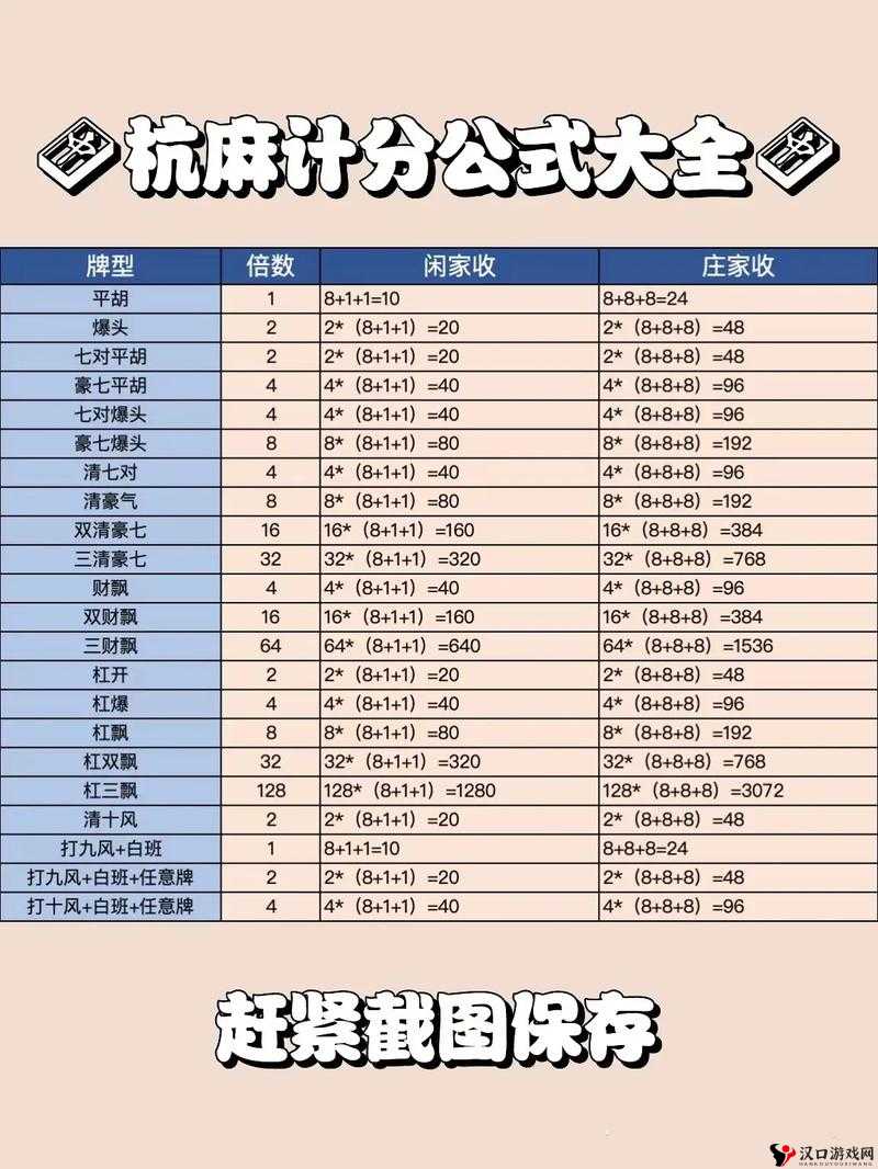 杭州麻将拿牌规则详解