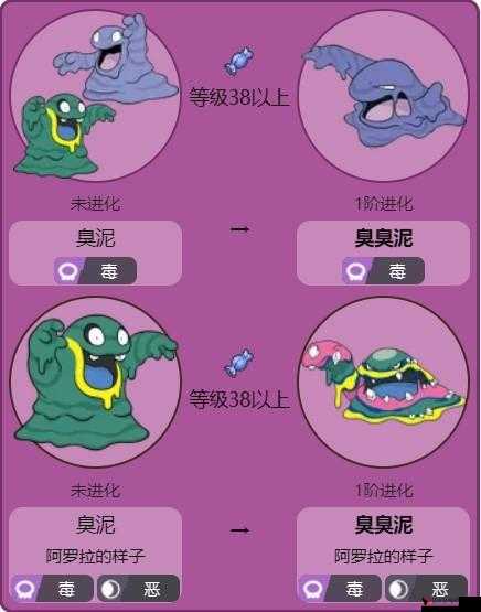 口袋妖怪复刻臭臭泥什么性格好?臭臭泥性格解析