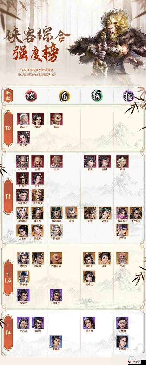 倚天屠龙记手游侠客获取与培养全攻略