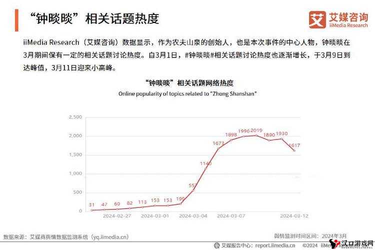 网红热点事件黑料不打烊:深度剖析其背后的舆论风波与影响