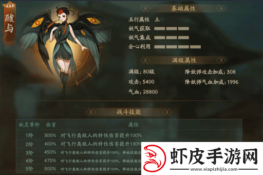 神都夜行录角色深度剖析