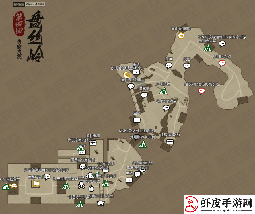 黑神话悟空新地图总汇