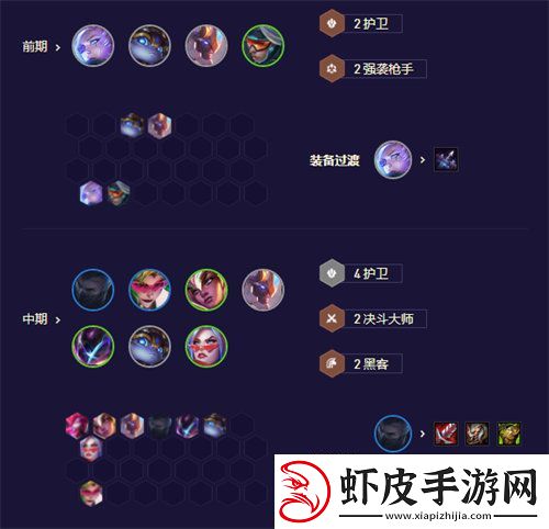 金铲铲之战机甲至高天阵容搭配
