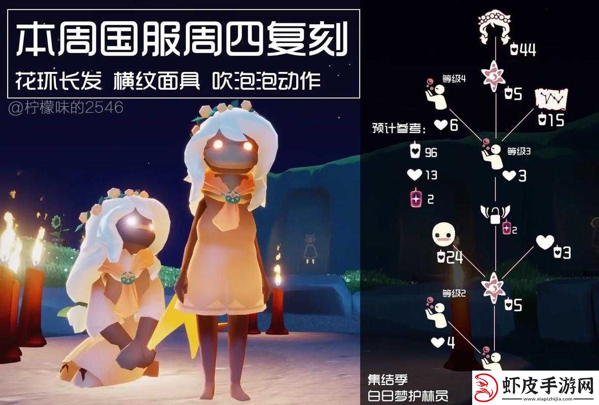 王者荣耀春日花环活动详解
