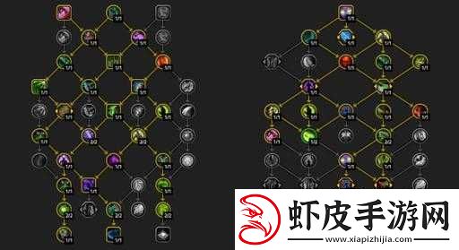 魔兽世界8.0版本恶魔术士大米