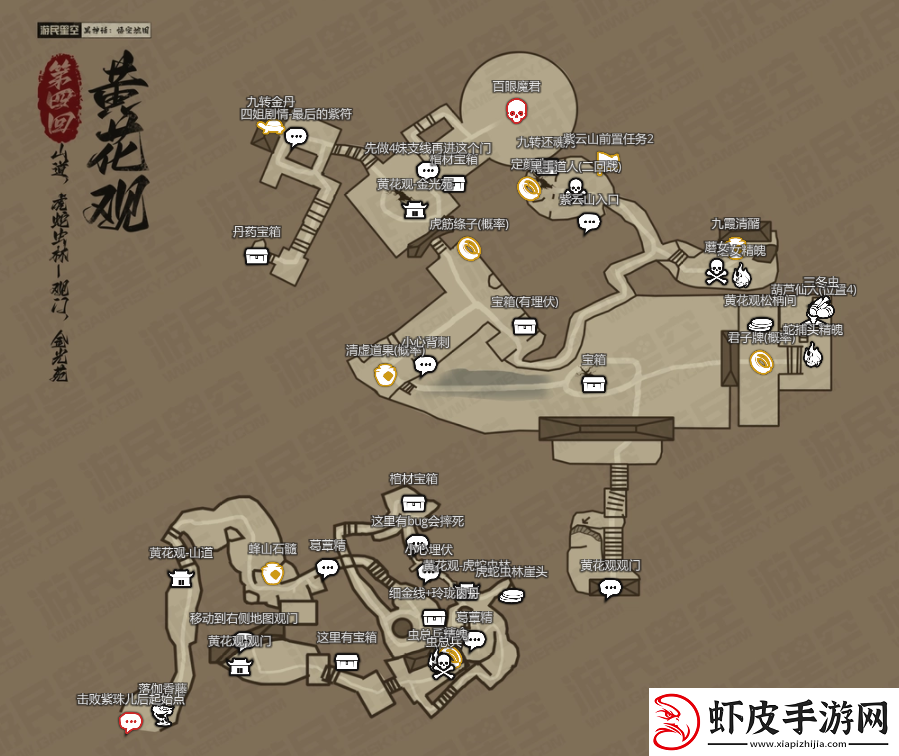 黑神话悟空新地图总汇