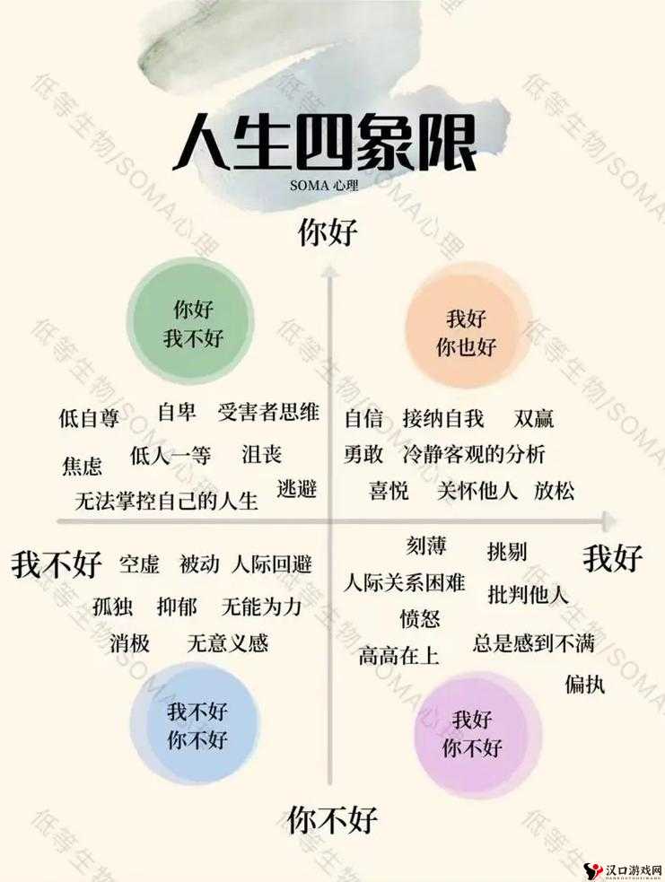 B 大与小的好处:大与小的智慧,决定人生的高度