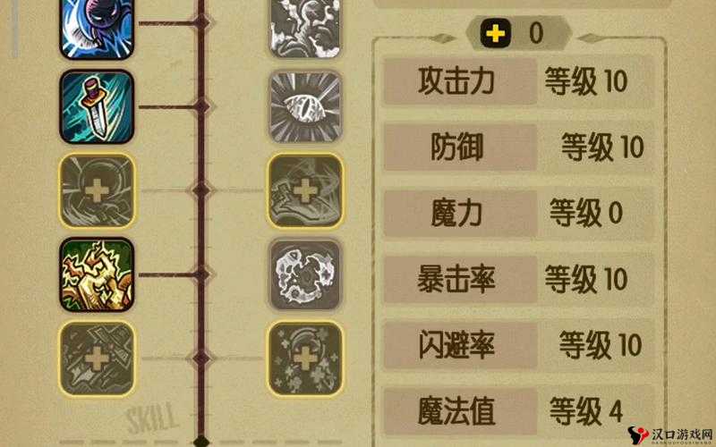 贪婪洞窟魔力流厉害吗?魔力流加点玩法深度解析
