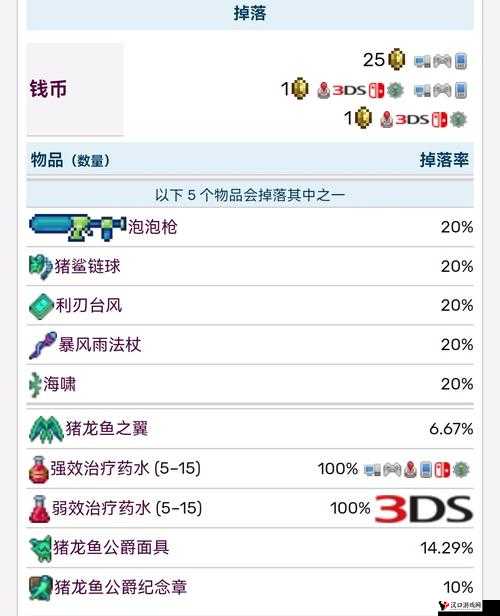 泰拉瑞亚猪鲨打法攻略解析