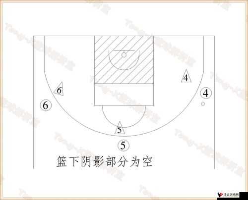 龙珠激斗神水试炼攻略,阵容搭配与战术解析