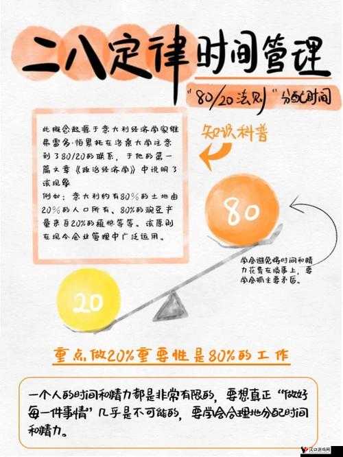 双扣技巧口诀,解锁资源管理的高效密码