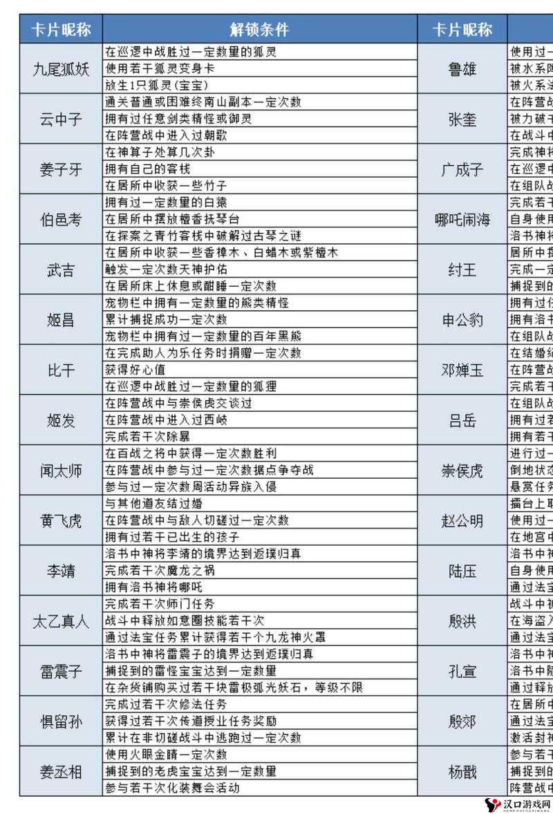 问道手游每日必做任务及推荐攻略