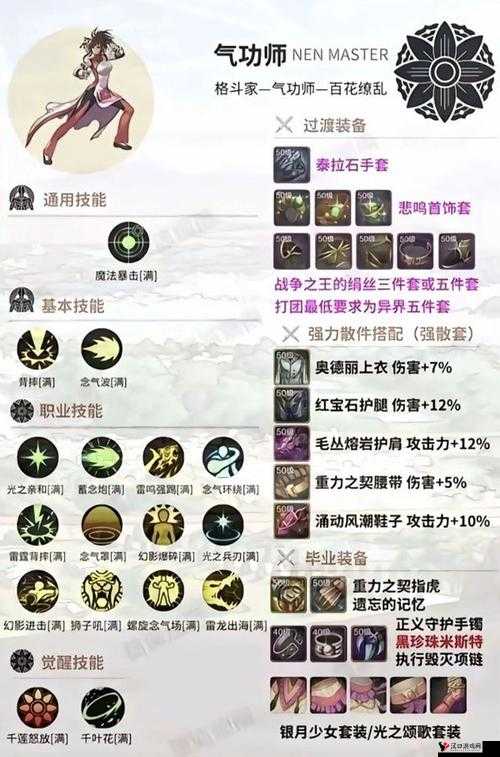 DNF手游气功师怎么样,气功师职业特点介绍