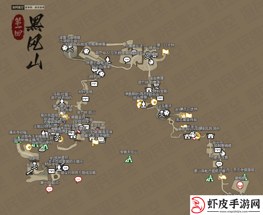 黑神话悟空新地图总汇
