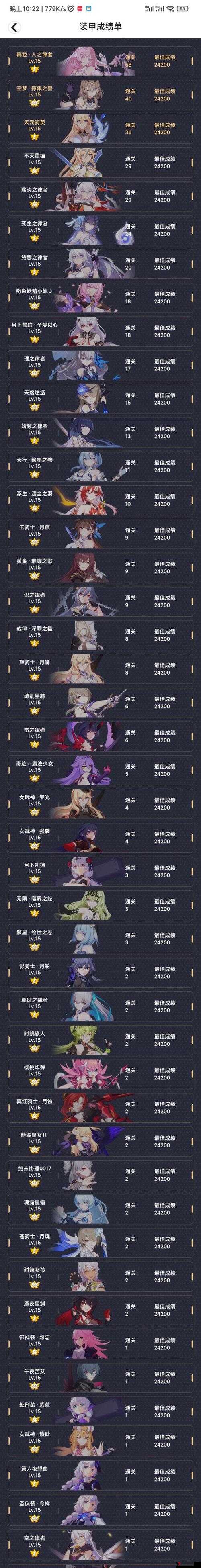 神威启示录,崩坏刻印与灵装属性深度剖析