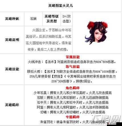 完美世界3D火灵儿怎么样,火灵儿技能属性介绍大全