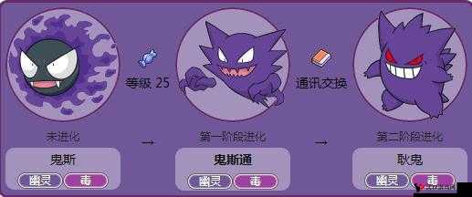 口袋妖怪复刻鬼斯通性格解析及其资源管理策略