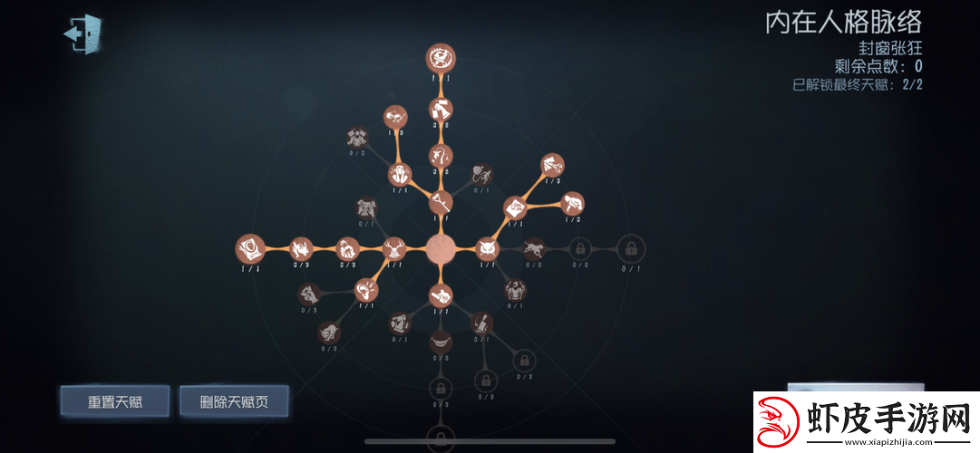 第五人格小丑角色深度解析