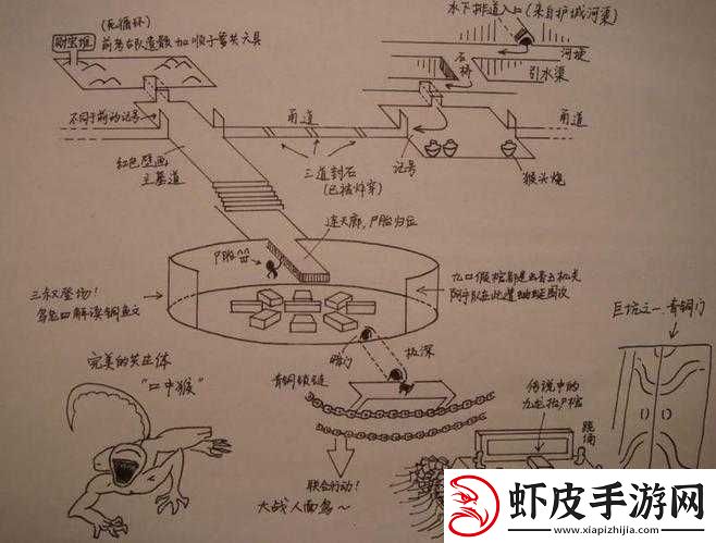 鬼吹灯3D游戏深度解析