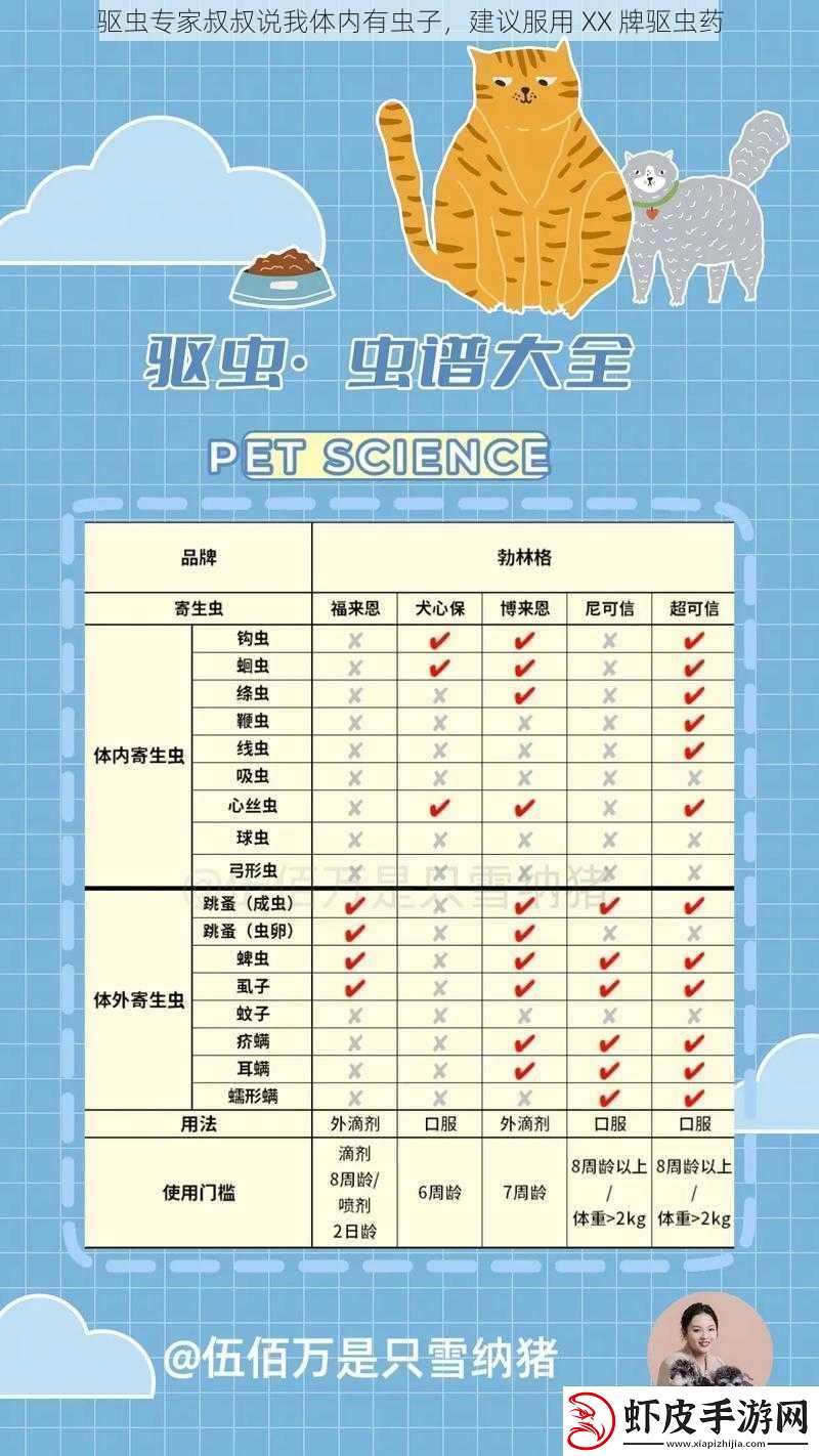 驱虫专家叔叔说我体内有虫子