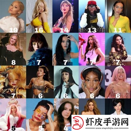 游民叭人；身为战绩超越霉霉的女人