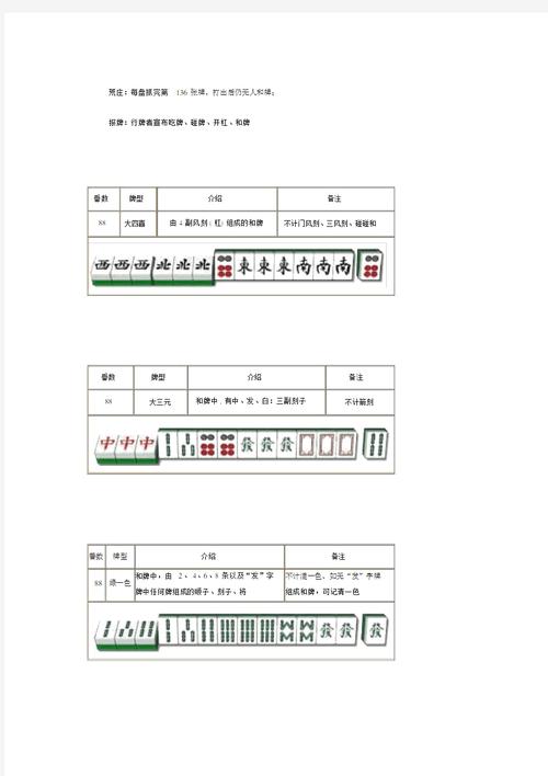南昌麻将拿牌规则介绍