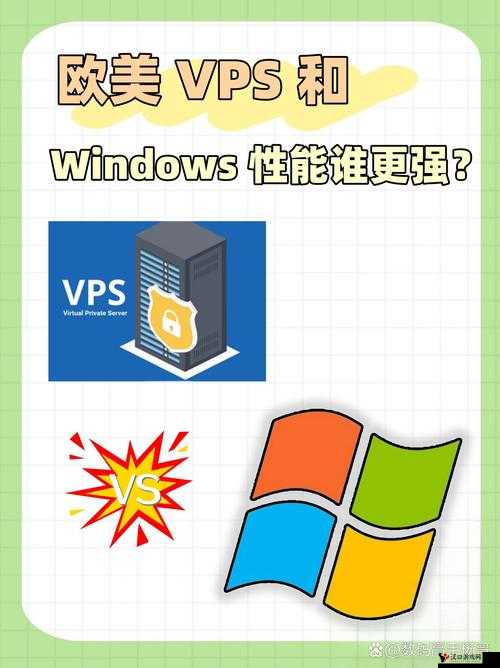 欧美 VPS 与 windows 性能比较 45：全面解析性能差异