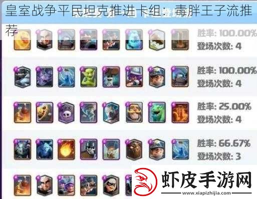 皇室战争平民坦克推进卡组