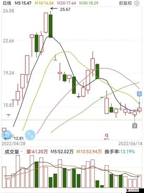梭哈必胜秘籍,智慧与策略的终极较量