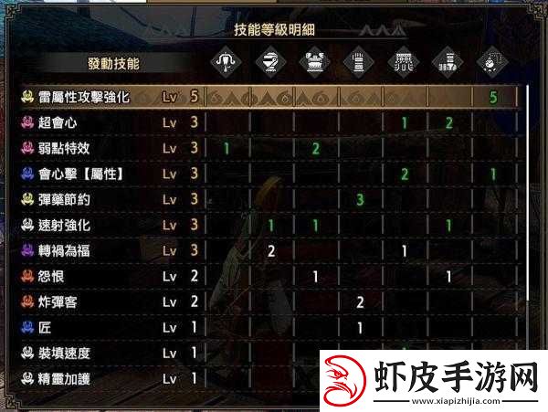 怪物猎人崛起曙光