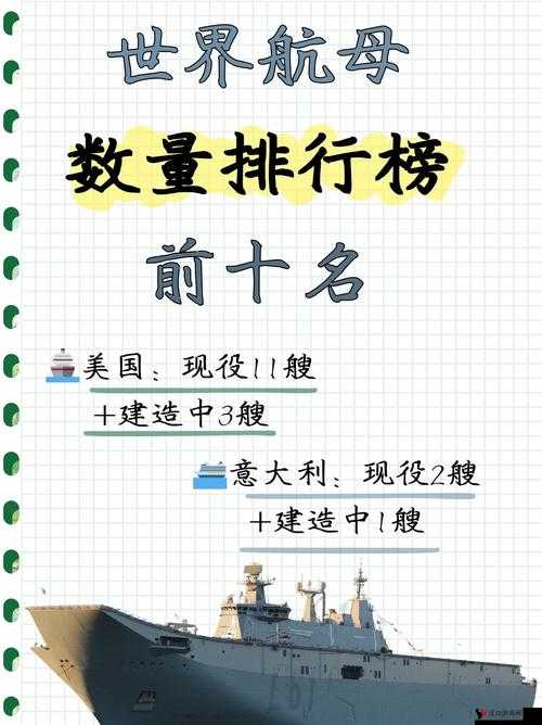 钢铁少女航母实力排行,谁才是海上霸主?