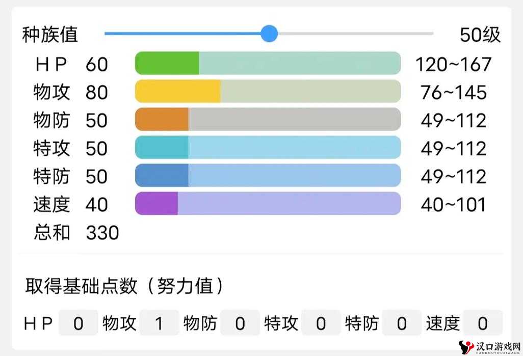 口袋妖怪复刻圈圈熊性格分析,圈圈熊什么性格好?