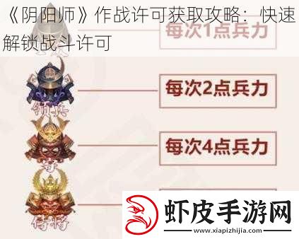 阴阳师作战许可获取攻略