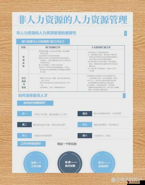 升级基础打法和技巧攻略,资源管理的重要性与高效策略